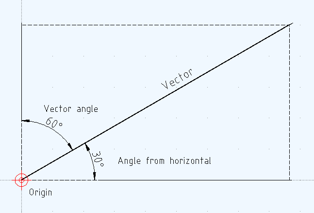vectorangle.png